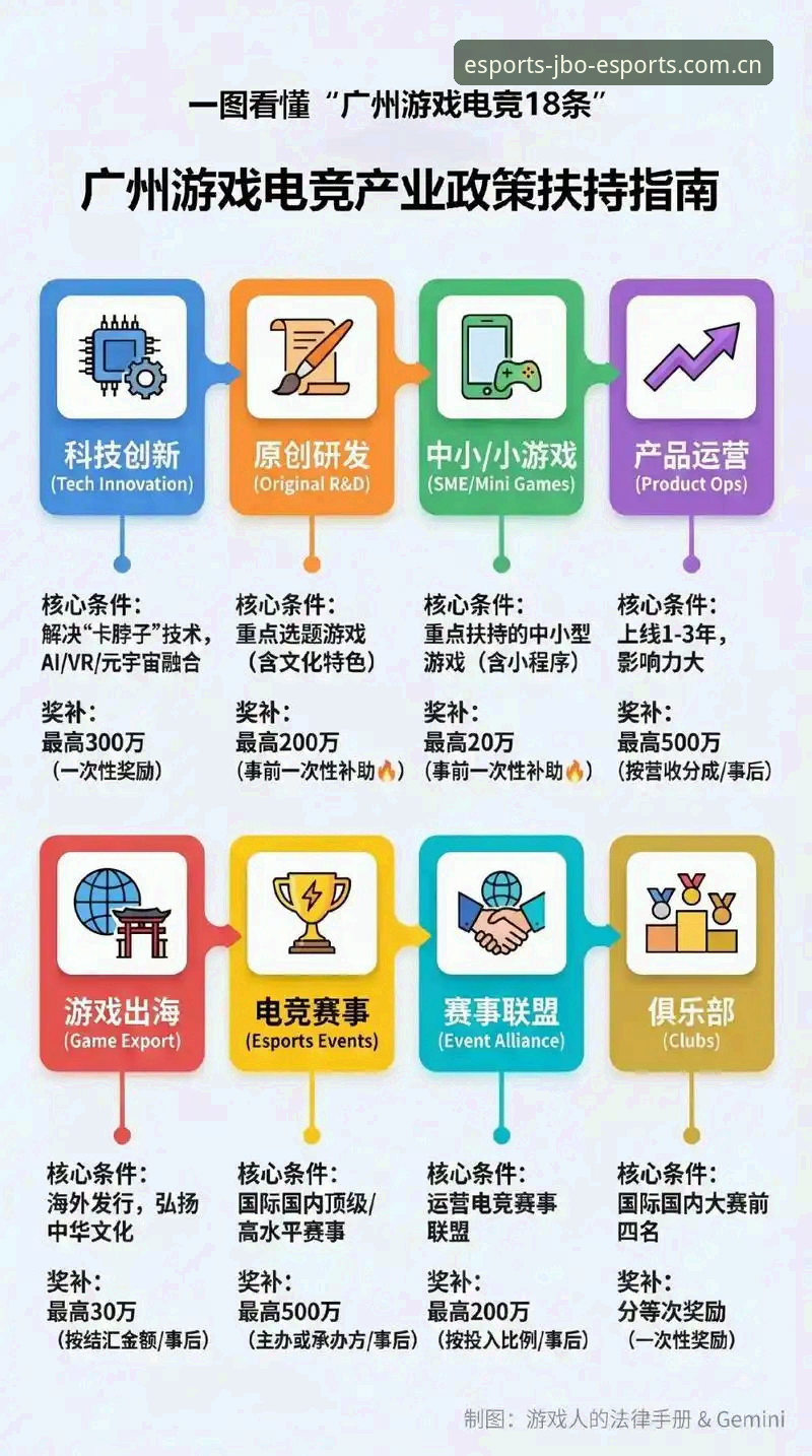 揭秘竞博电竞教程官方下载背后的创新之旅：你不知道的2025全新体验