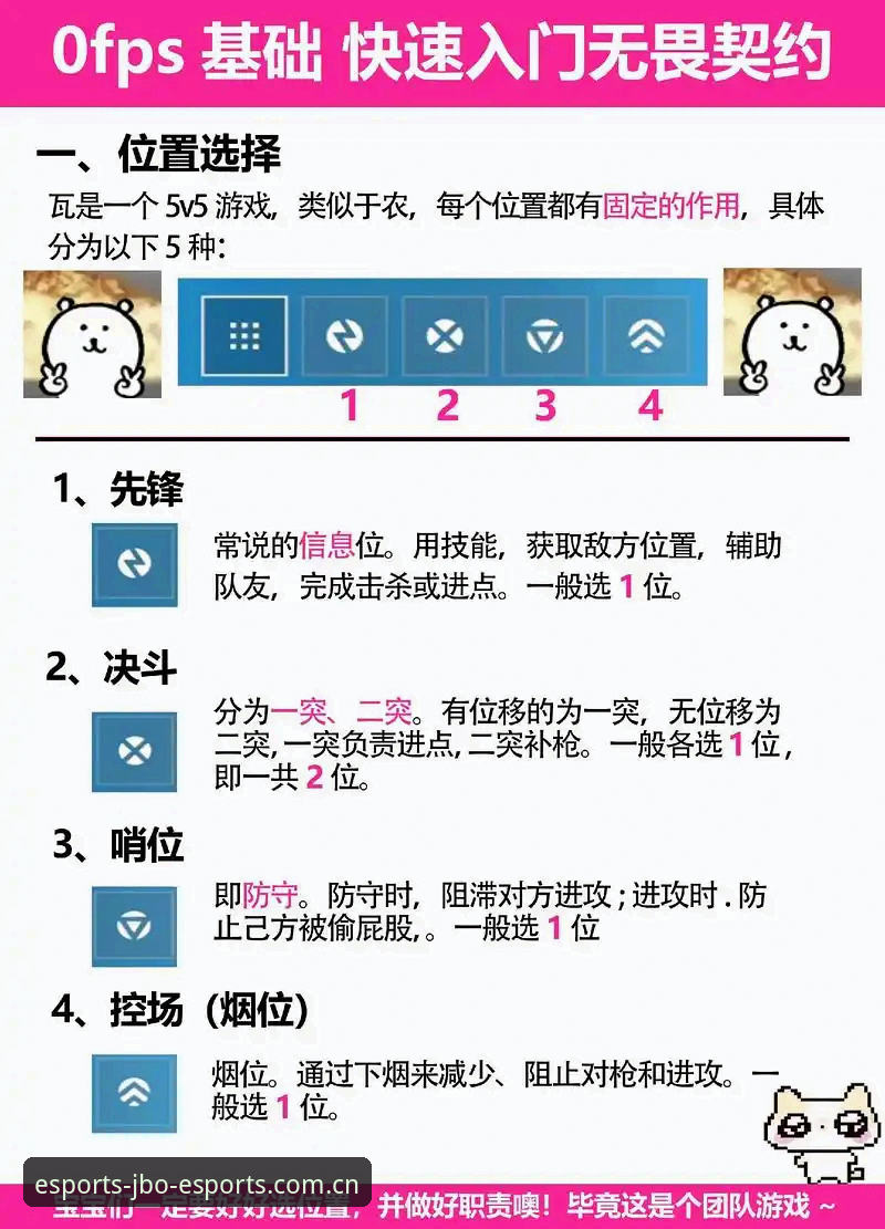 竞博电竞玩法实用指南：从新手到高手的必备知识