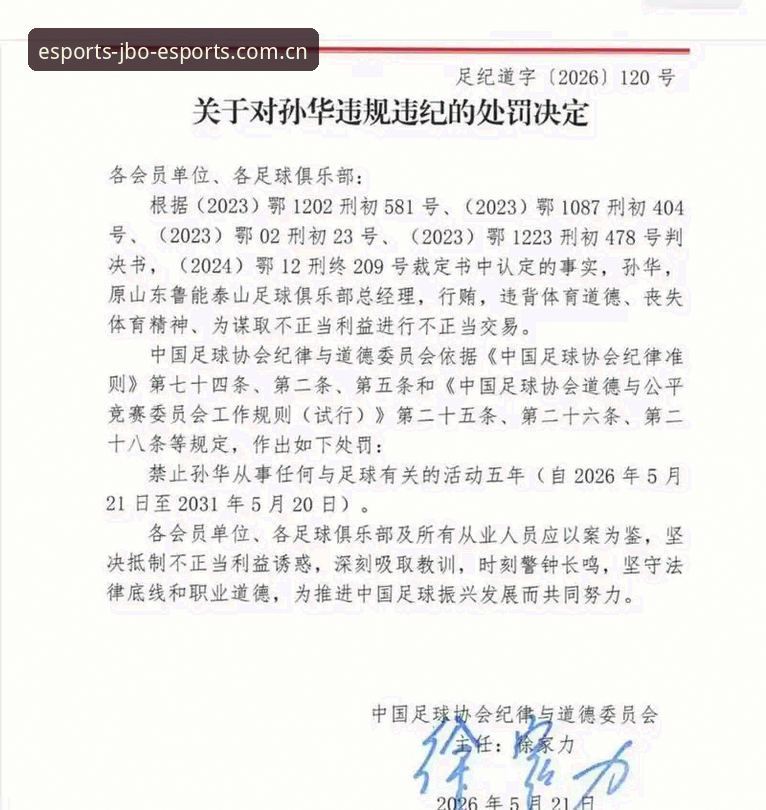 中国足协第三批禁足名单解析：从jbo竞博电竞视角看足球反腐新动态
