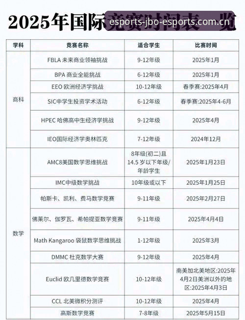 竞博电竞赛事投注实用指南：2025年必备知识与操作技巧