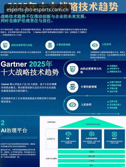 竞博电竞平台可靠性详解：2025年行业趋势与实操指南